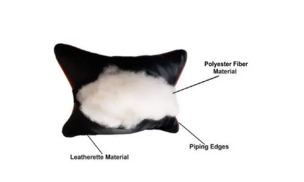 Premium Quality Neckrest Necksupporters Pillow Black Set of 2 Pcs