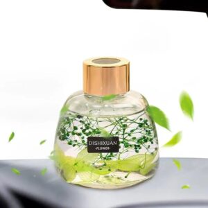Car Dashboard Perfume
