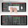 Keyboard Shortcut Mat