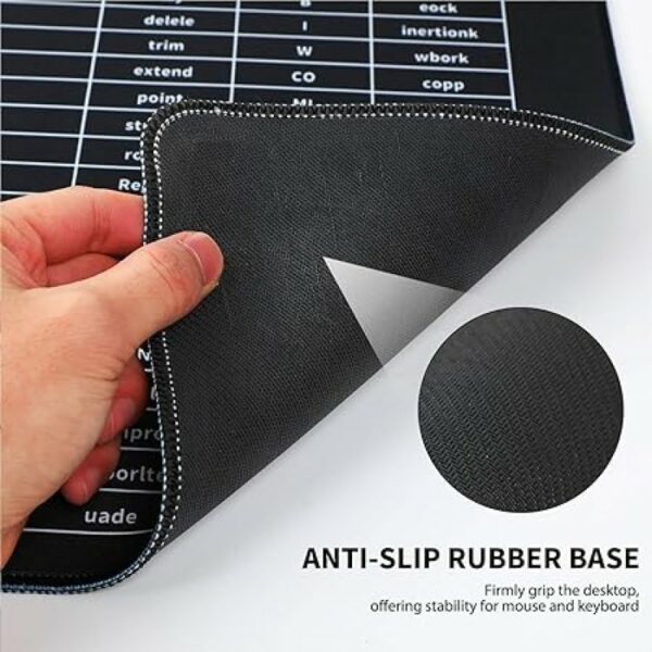 Keyboard Shortcut Mat