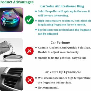 Latest Solar Car Rotating Suspension (Car Air Freshener)