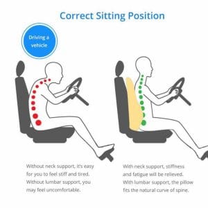 Back Support Memory form Cushion Black