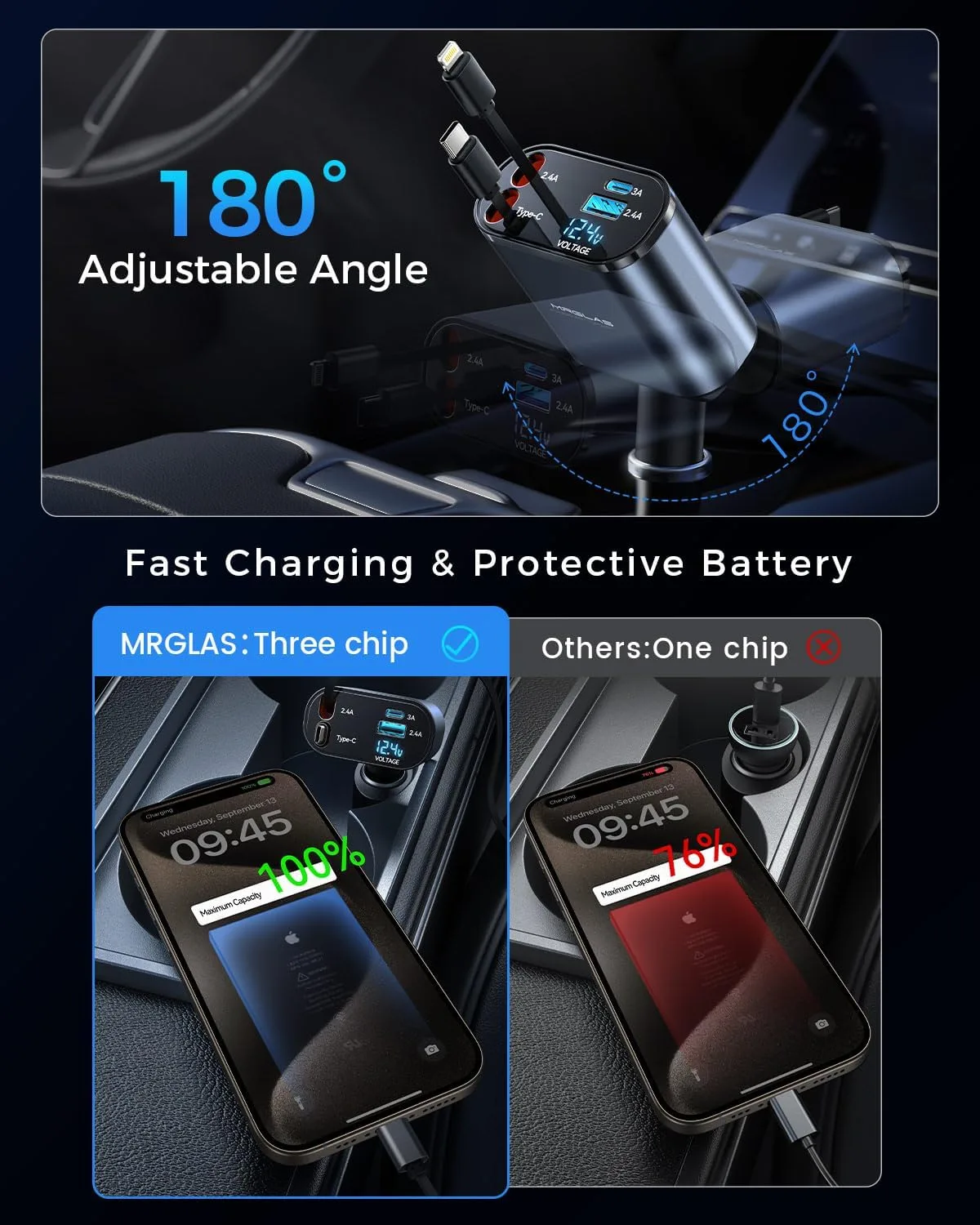 4-In-1 Retractable Car Mobile Fast Charger