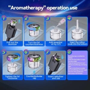 5-In-1 Aromatherapy Car Charger with Roof Starlight