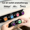 Car Air Freshener Car Air Conditioner Vent Clip