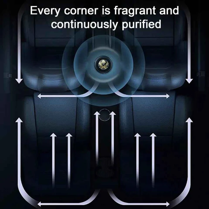 Football Car Perfume | Stylish Aroma Therapy Dashboard Fragrance - Image 3