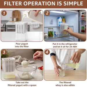 Greek Yogurt Maker 1100ml
